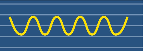 Voltage waveforms of Normal status