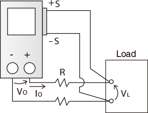 Matsusada Precision Remote sensing | CD series | Battery Cycle Tester | Matsusada Precision
