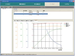 Matsusada Precision Check of measurement data display | CD series | Battery Cycle Tester | Matsusada Precision
