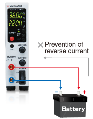Prevention of reverse current | R4K-80 series | Benchtop DC Power supply | Matsusada Precision