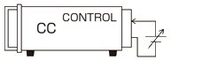 Output Control