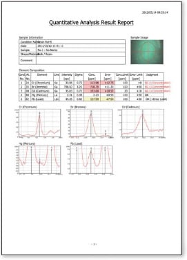 X-ray fluorescence spectrometer RX5000 series Reporting function