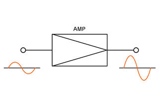 Amplifier Basics: Principles, Operation, and Key Considerations