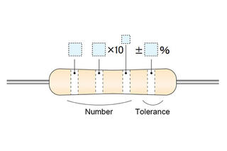 How to Read a Resistor and Capacitor Code