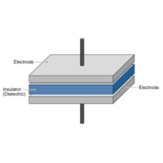 Capacitor's Roles and Mechanisms in Electronic Devices