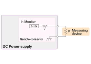 Best Practices for Power Supply Wiring