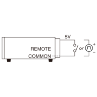 Basics of Analog Remote Control for power supplies