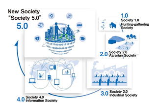 How Davy and Bacon Paved the Way for the Hydrogen Economy