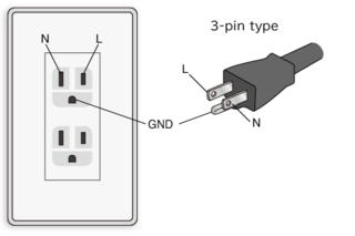 A Beginner's Guide to Using Power Supplies Safely