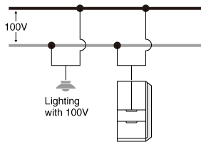 How to connect in Single-phase wiring