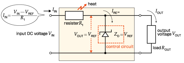 Circuit Structure of Shunt Regulator