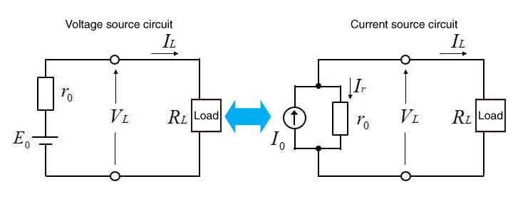 Conversion between voltage source and current source | Matsusada Precision