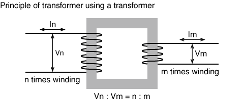 Principle of transformer using a transformer | Matsusada Precision