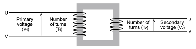 High voltage measurement method | VT (Voltage Transformer)