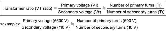 High voltage measurement method | Relationship between primary voltage / secondary voltage and number of turns