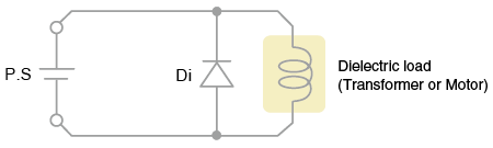 This is a circuit diagram with a diode to protect the power supply.