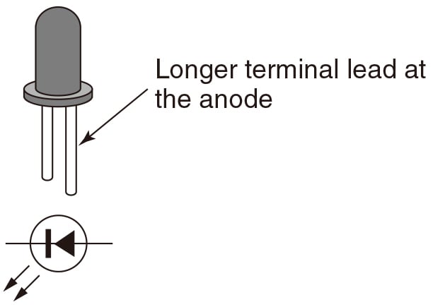 Longer terminal lead at the anode