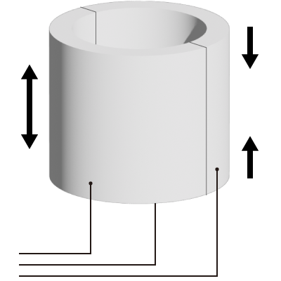 Tubular piezoelectric Actuators (Lateral Displacement) | Matsusada Precision