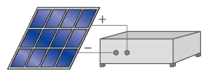 photovoltaic panels