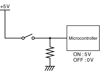 Pull-down resistors - Role of electrical resistance and how to read resistor