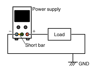 Connection of power supply with short bar, load, and Ground (GND)