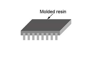 Semiconductor manufacturing process (back-end process) molding