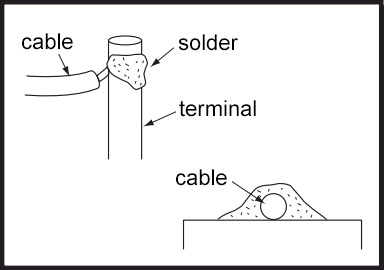 Solder blob (cold solder joint)