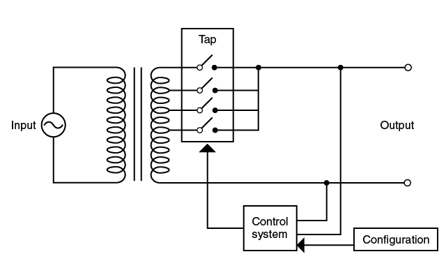 Circuit of Tap Switching