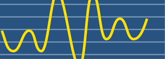 Voltage waveforms of Surge