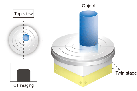 precision CT9600 | Industrial x-ray CT Scanners (Horizontal Model) | Matsusada Precision