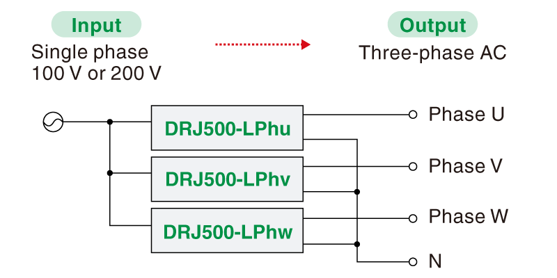 Single- phase input to three-phase AC output | DRJ series | AC power source Benchtop | Matsusada Precision
