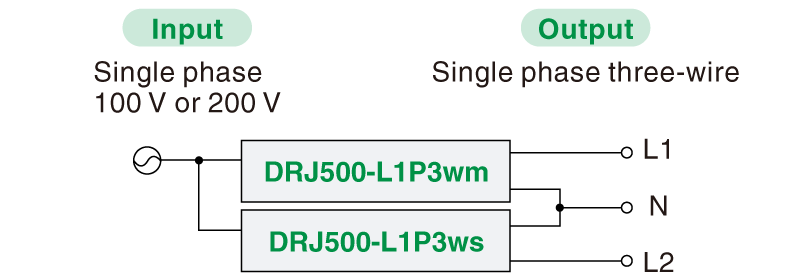 Single phase three-wire output | DRJ series | AC power source Benchtop | Matsusada Precision