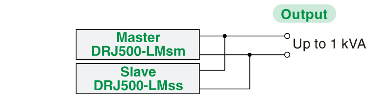 Master-slave | DRJ series | AC power source Benchtop | Matsusada Precision