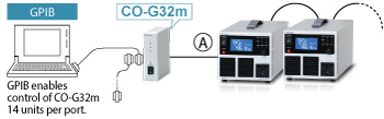 Adapter for GPIB: CO-G32m | Benchtop AC Power Source | Matsusada Precision