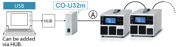 Adapter for USB: CO-U32m | Benchtop AC Power Source | Matsusada Precision