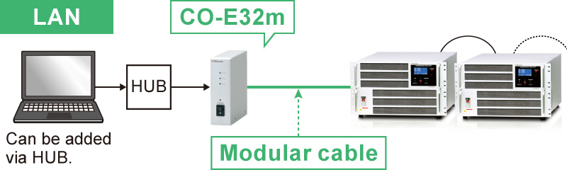 CDPU series | Battery cycle tester | Matsusada Precision