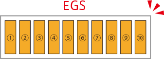 EGS in a 19-inch, 3U-size rack