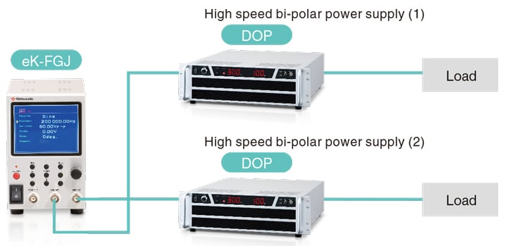 connect eK-FGJ to two bipolar power supply with load