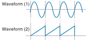 the two waveforms before control