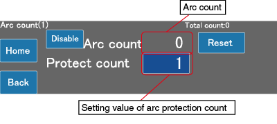 Arc count (1) setting screen- High Voltage power supplies (Benchtop/Rackmount) - Matsusada Precision
