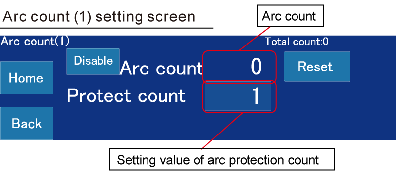 Arc count (1) setting screen- High Voltage power supplies (Benchtop/Rackmount) - Matsusada Precision
