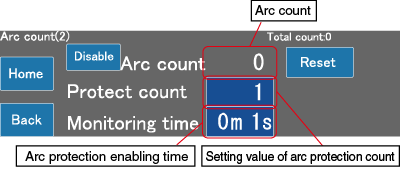 Arc count (2) setting screen- High Voltage power supplies (Benchtop/Rackmount) - Matsusada Precision