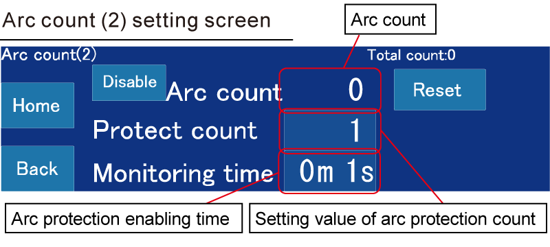 Arc count (2) setting screen- High Voltage power supplies (Benchtop/Rackmount) - Matsusada Precision