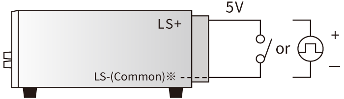 remote output ON/OFF control | P4KF-80 series | DC power supply Benchtop | Matsusada Precision