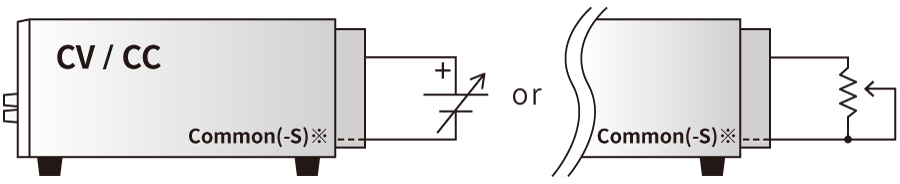 Voltage and Current Control | P4KF-80 series | DC power supply Benchtop | Matsusada Precision