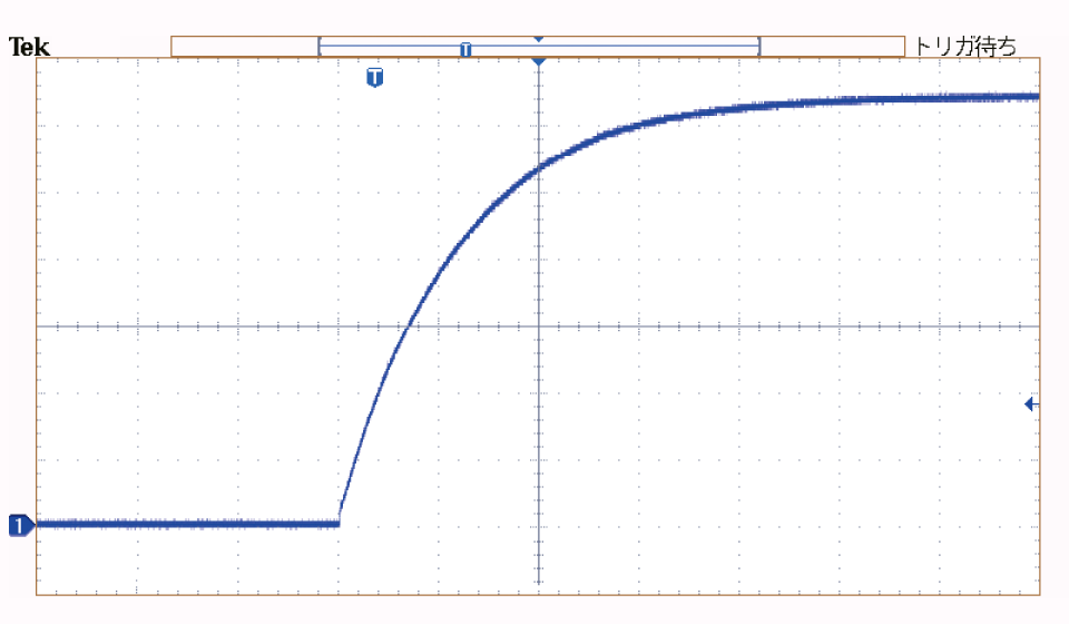 Rise time [Existing R4K-80] | P4KF-80 series | DC power supply Benchtop | Matsusada Precision
