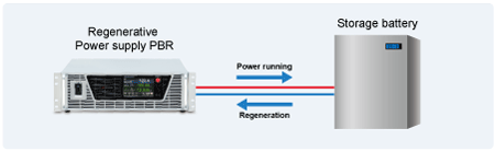 PBR-BT | PBR series | Bidirectional DC Power Supplies (Regenerative DC Power Supplies) | Matsusada Precision