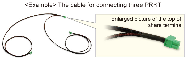 The cable for connecting three PRKT