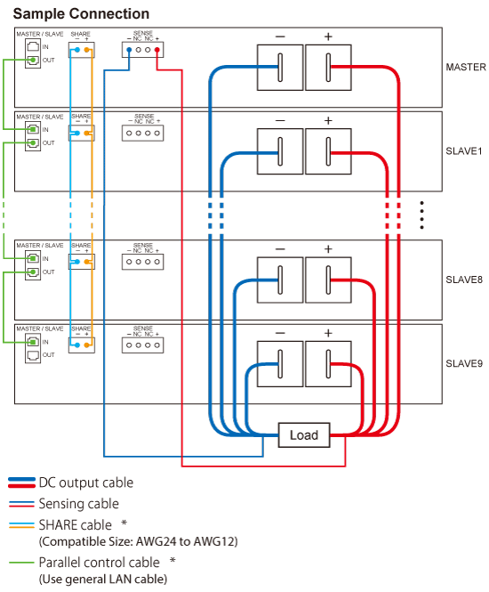 Matsusada Precision Connection Diagram with MASTER/SLAVE