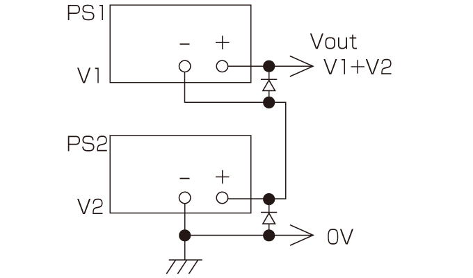 Circuit diagram